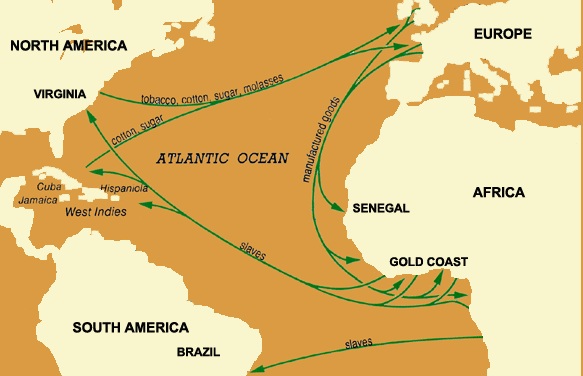 encomienda system and atlantic slave trade